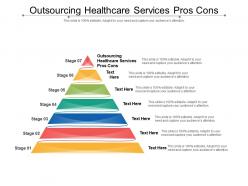 Outsourcing healthcare services pros cons ppt powerpoint presentation pictures slides cpb