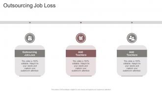 Outsourcing Job Loss In Powerpoint And Google Slides Cpb