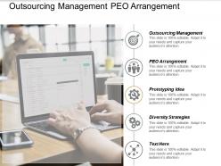 Outsourcing management peo arrangement prototyping idea diversity strategies cpb