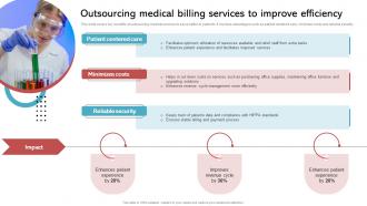 Outsourcing Medical Billing Services To Improve Efficiency Implementing His To Enhance