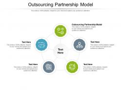 Outsourcing partnership model ppt powerpoint presentation portfolio guide cpb