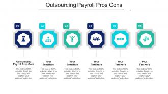 Outsourcing Payroll Pros Cons Ppt Powerpoint Presentation Professional Cpb