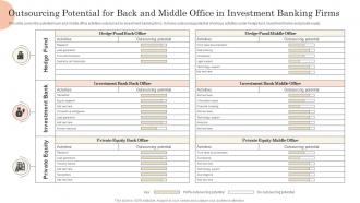 Outsourcing Potential For Back And Middle Office In Investment Banking Firms