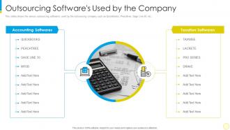 Outsourcing softwares used by the company financial services for small businesses and startups