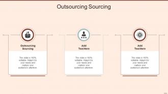 Outsourcing Sourcing In Powerpoint And Google Slides Cpb