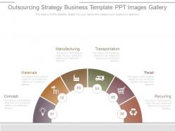 Outsourcing strategy business template ppt images gallery