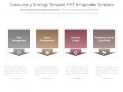 Outsourcing strategy template ppt infographic template
