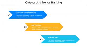 Outsourcing Trends Banking Ppt Powerpoint Presentation Styles Professional Cpb