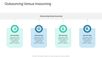 Outsourcing Versus Insourcing In Powerpoint And Google Slides Cpb