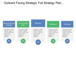 Outward Facing Strategic Full Strategy Plan Community Partners