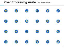 Over processing waste powerpoint presentation slides
