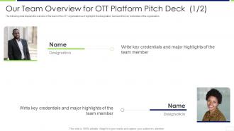 Over the top industry investor funding our team overview for ott platform pitch deck
