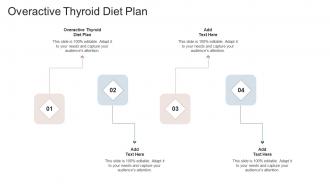 Overactive Thyroid Diet Plan In Powerpoint And Google Slides Cpb