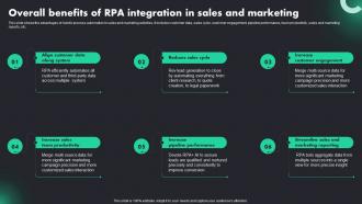 Overall Benefits Of RPA Integration In RPA Adoption Trends And Customer
