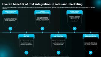 Overall Benefits Of Rpa Integration In Sales And Marketing Execution Of Robotic Process