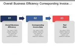 Overall business efficiency corresponding invoice data reconciliation process