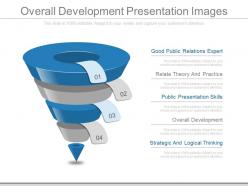 Overall development presentation images