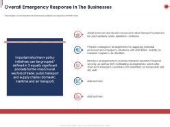 Overall emergency response in the businesses ppt powerpoint presentation icon rules