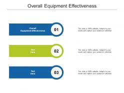 Overall equipment effectiveness ppt powerpoint presentation portfolio icons cpb