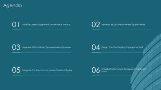 Overall Equipment Effectiveness Tactics PPT Summary AT Engaging Professional