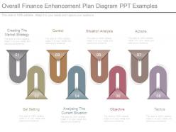 68361739 style layered horizontal 8 piece powerpoint presentation diagram infographic slide