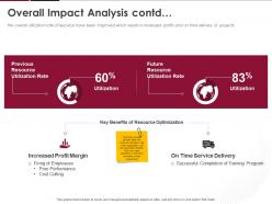 Overall impact analysis contd ppt powerpoint presentation inspiration examples