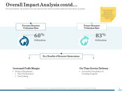 Overall impact analysis resource ppt powerpoint presentation outline