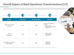 Overall Impact Of Bank Operations Transformation State Bank Operations Transformation Ppt Tips