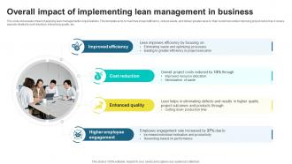 Overall Impact Of Implementing Sculpting Success A Guide To Lean Project Management PM SS