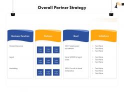 Overall partner strategy save cases ppt powerpoint presentation backgrounds