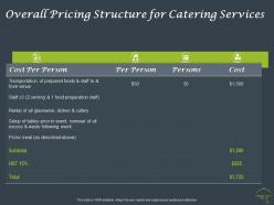 Overall pricing structure for catering services ppt powerpoint presentation portfolio designs download