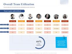 Overall Team Utilization Ppt Powerpoint Presentation Visual Aids Professional