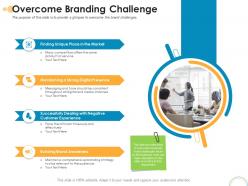 Overcome branding challenge rebrand ppt powerpoint presentation file graphics pictures