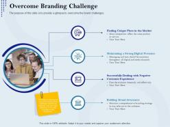 Overcome branding challenge rebranding approach ppt summary
