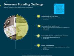 Overcome branding challenge rebranding process