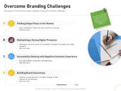 Overcome branding challenges brand renovating ppt summary