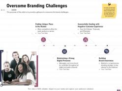 Overcome branding challenges rebranding and relaunching ppt sample