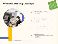 Overcome branding challenges rebranding strategies ppt infographics