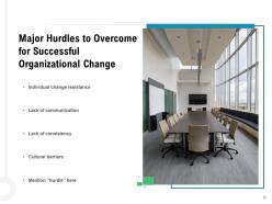 Overcome Hurdles Environment Business Innovation Success Strategies Organizational