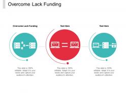 Overcome lack funding ppt powerpoint presentation infographics inspiration cpb