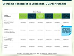Overcome Roadblocks In Succession And Career Planning Barrier Ppt Powerpoint Presentation Gallery
