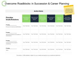 Overcome Roadblocks In Succession And Career Planning Ppt Powerpoint Presentation File Good
