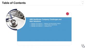 Overcome the it security challenges facing by healthcare company case competition complete deck