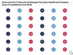 Overcome the it security challenges facing by healthcare icons slide