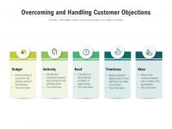 Overcoming And Handling Customer Objections