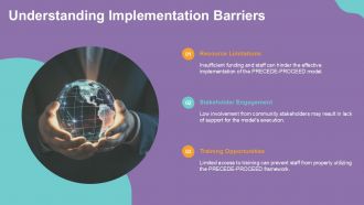 Overcoming Barriers To Implementing The PRECEDE PROCEED Model PPT Designs ACP Customizable