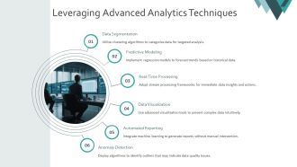 Overcoming Big Data Volume Hurdles Now PPT Mockup AT Visual Pre-designed
