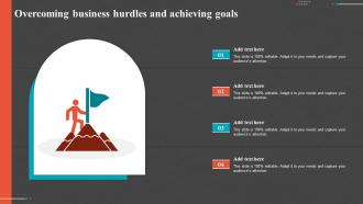 Overcoming Business Hurdles And Achieving Goals