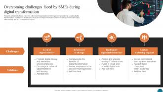 Overcoming Challenges Faced By SMEs Elevating Small And Medium Enterprises Digital Transformation DT SS