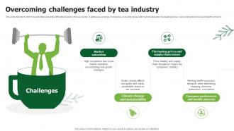 Overcoming Challenges Faced By Tea Industry Tea Business Plan BP SS